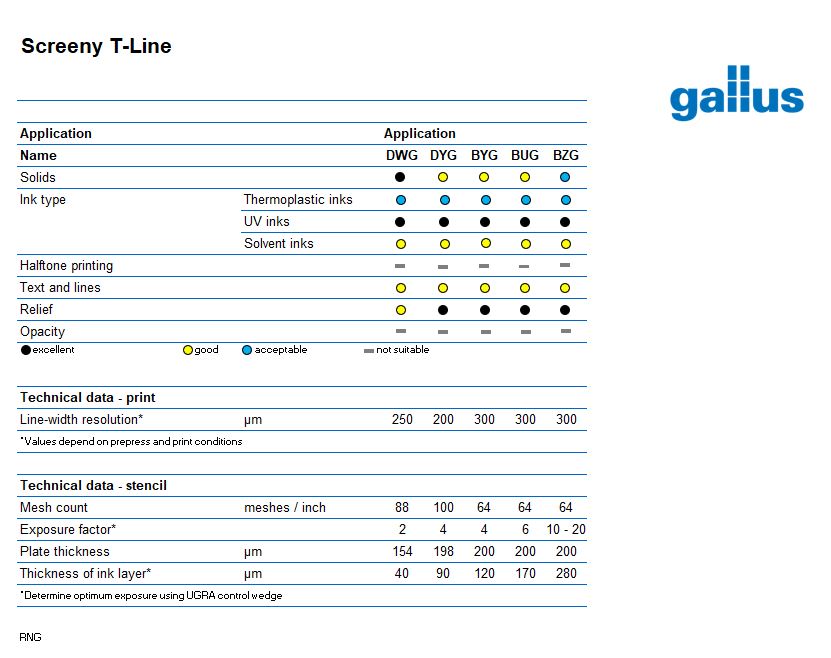 Screeny T-Line-specifications